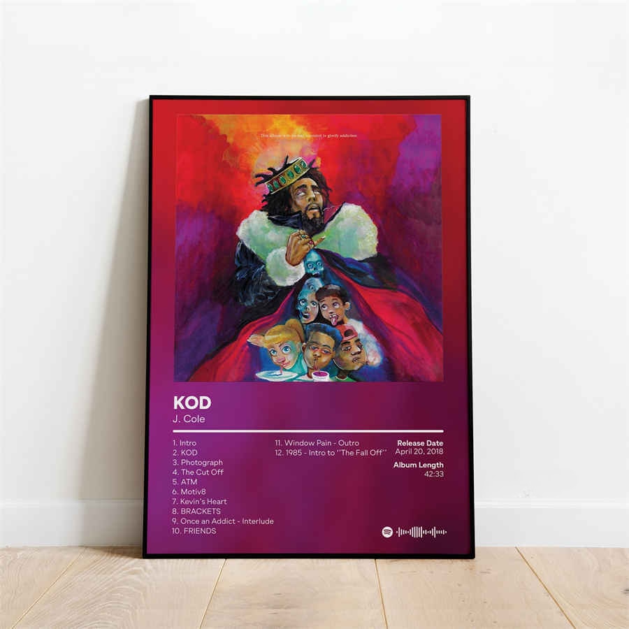 J. Cole Album Posters